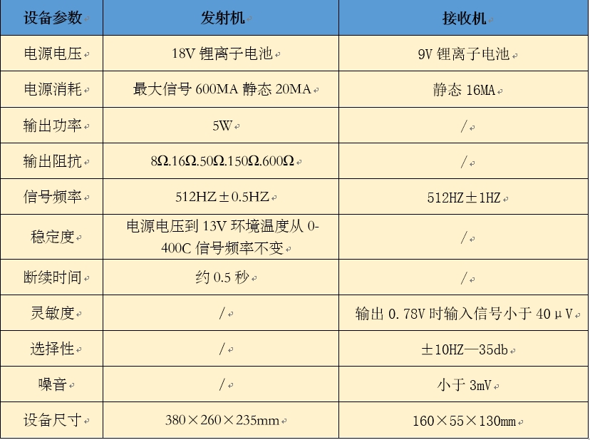 GDBN-L016设备参数