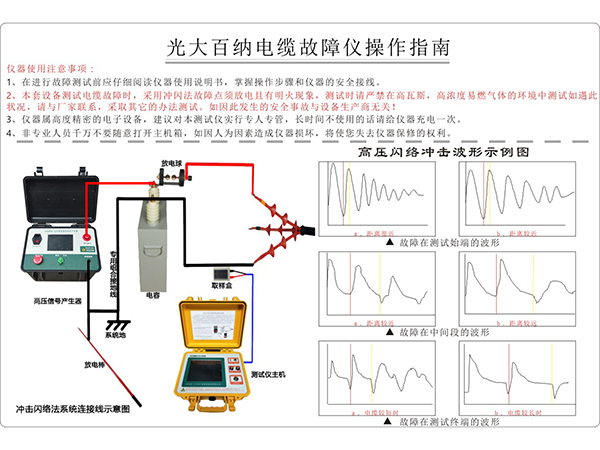 GDBN-C2000背板说明.jpg
