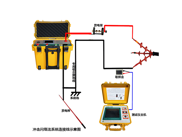 GDBN-C2000闪络接线示意图.png